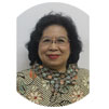 Olivera Wijaya